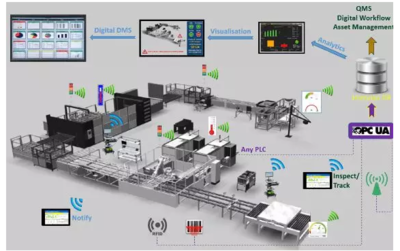 互聯(lián)網(wǎng)+、DT時(shí)代與工業(yè)4.0 解析云計(jì)算裝備技術(shù)服務(wù)的核心驅(qū)動(dòng)力