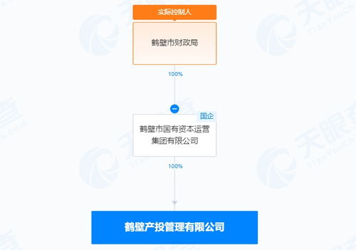 鶴壁市成立注冊(cè)資本15億元產(chǎn)投管理公司，助力云計(jì)算裝備技術(shù)服務(wù)產(chǎn)業(yè)發(fā)展