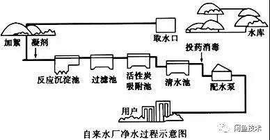 cmd輸出日志如何帶時(shí)間戳 | 每秒千萬級(jí)實(shí)時(shí)數(shù)據(jù)處理系統(tǒng)的設(shè)計(jì)與存儲(chǔ)服務(wù)